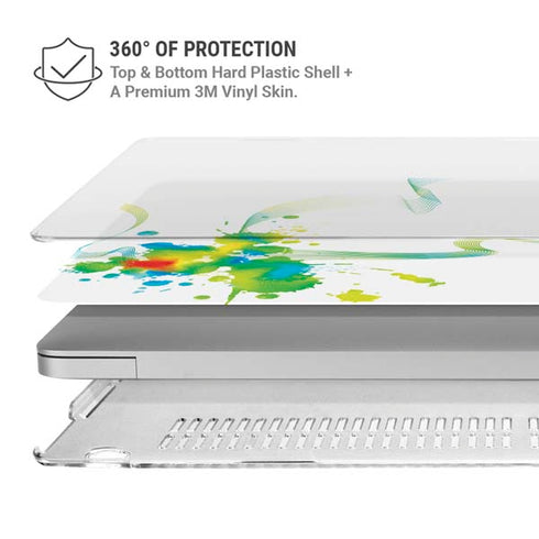 Virescent Harmony MacBook Pro 15in (2016-19) Case plus Skin