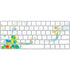 Virescent Harmony Magic Keyboard Skin