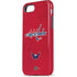 NHL Washington Capitals Distressed iPhone 8 Pro Case