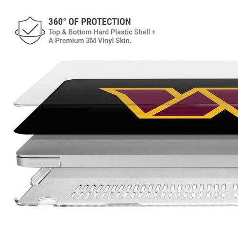 NFL Washington Commanders Black Background MacBook Air 13in M1 (2021) Case plus Skin