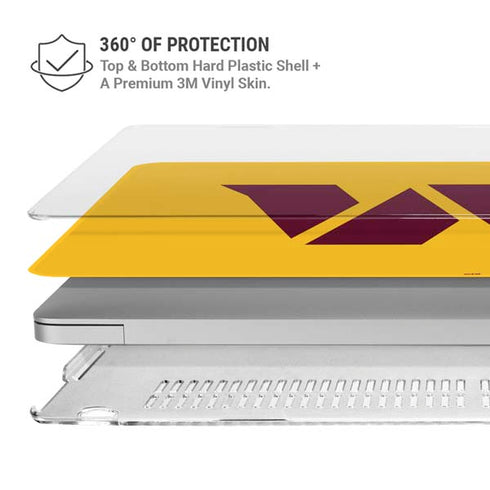 NFL Washington Commanders Logo MacBook Air 13in M1 (2021) Case plus Skin