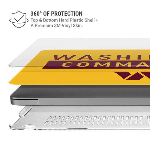 NFL Washington Commanders Yellow MacBook Pro 16in (2021-25) Case plus Skin