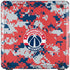 NBA Washington Wizards Camo Digi Cooler Master MasterBox Q300L Mini Tower Skin