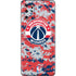 NBA Washington Wizards Camo Digi Galaxy S20 Plus Skin