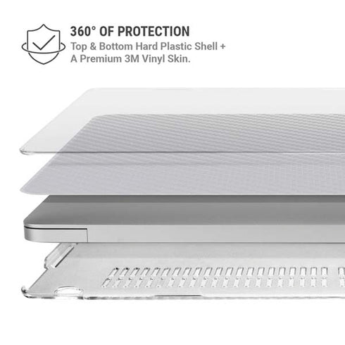 White Carbon Fiber Specialty Texture Material MacBook Air 13in M1 (2021) Case plus Skin