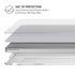 White Carbon Fiber Specialty Texture Material MacBook Pro 13in (2020) Case plus Skin