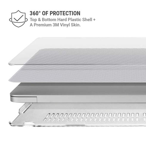 White Carbon Fiber Specialty Texture Material MacBook Pro 16in (2021-25) Case plus Skin