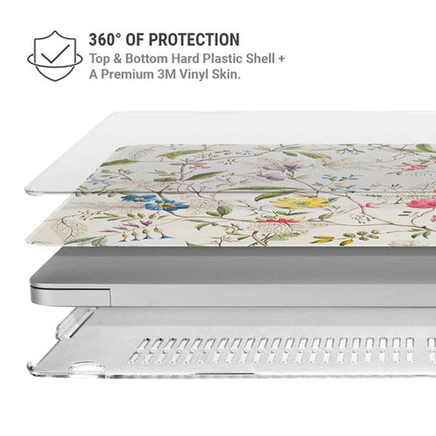 Wildflowers by William Kilburn MacBook Air 13in M1 (2021) Case plus Skin