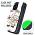Looney Tunes Wile E Coyote Big Head Otterbox Defender iPhone Skin
