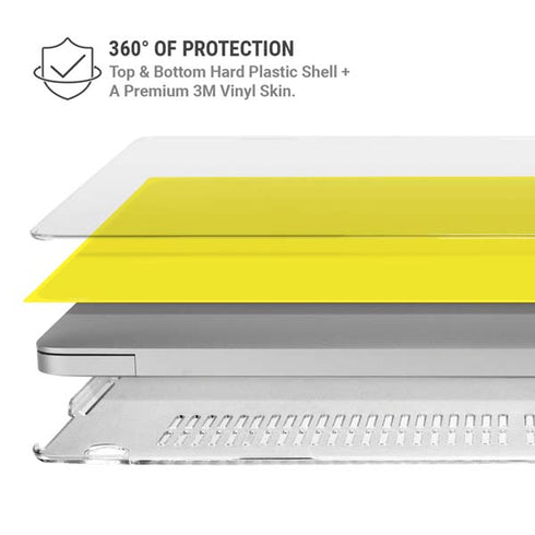 Yellow MacBook Air 15in (2023-2025) Case plus Skin