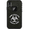 Zombie Apocalypse Survival Guide LifeProof Fre iPhone Skin