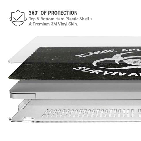 Zombie Apocalypse Survival Guide MacBook Air 15in (2023-2025) Case plus Skin