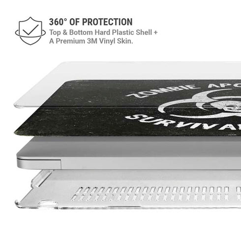 Zombie Apocalypse Survival Guide MacBook Pro 13in (2020) Case plus Skin