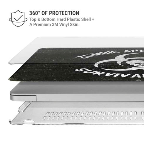 Zombie Apocalypse Survival Guide MacBook Pro 15in (2016-19) Case plus Skin