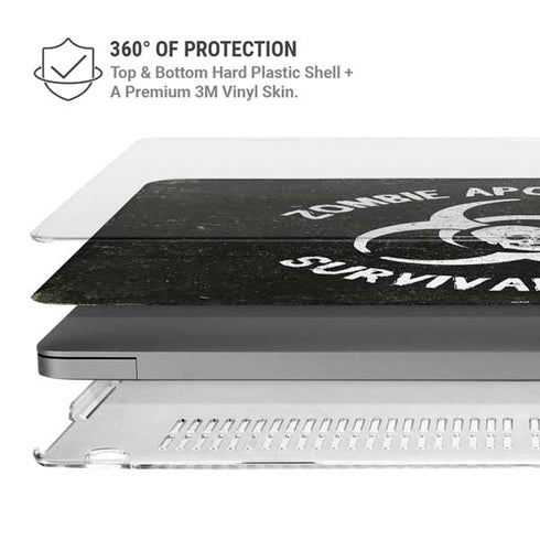 Zombie Apocalypse Survival Guide MacBook Pro 16in (2021-25) Case plus Skin