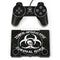 Zombie Apocalypse Survival Guide PlayStation Classic Bundle Skin
