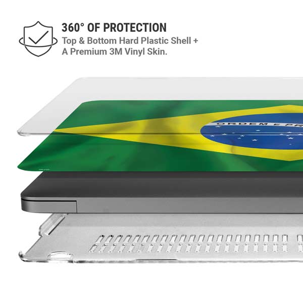 Brazil Flag MacBook Pro 14in (2021-24) Case plus Skin
