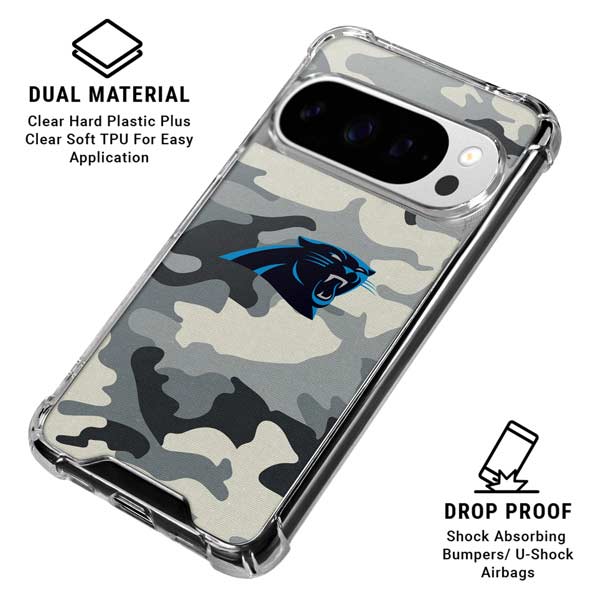 NFL Carolina Panthers Camo Google Pixel 10 Pro Clear Case