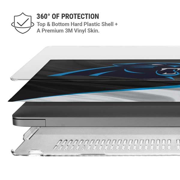 NFL Carolina Panthers MacBook Pro 14in (2021-24) Case plus Skin