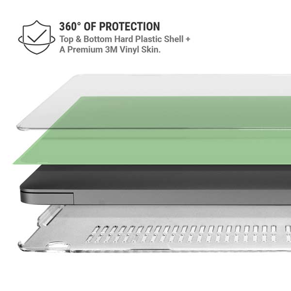 Celadon MacBook Cases