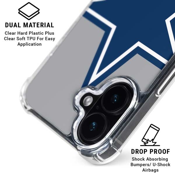 NFL Dallas Cowboys Retro Logo iPhone 17 MagSafe Case