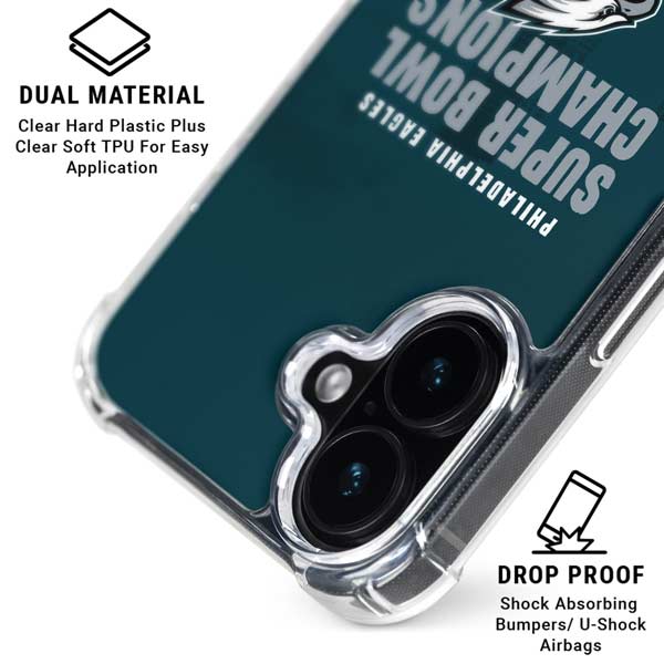 NFL Philadelphia Eagles Super Bowl LIX Champions iPhone 16 Plus Clear Case