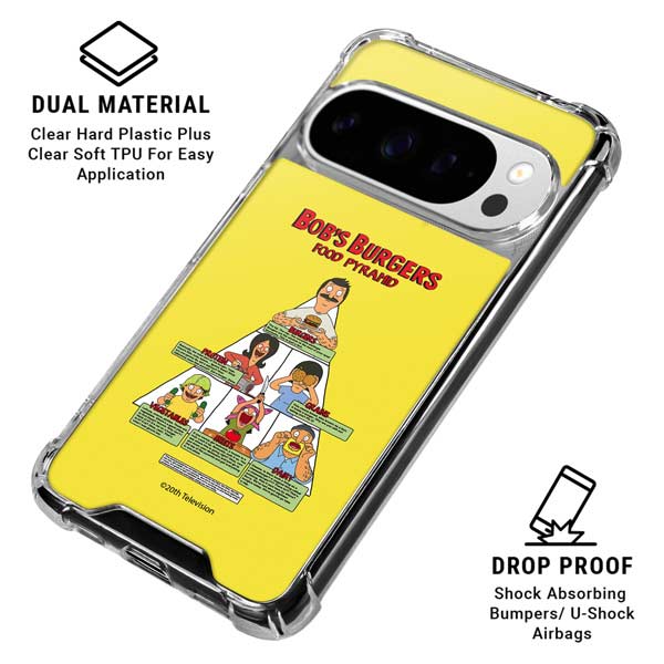 Bobs Burgers Food Pyramid Google Pixel 10 Pro Clear Case