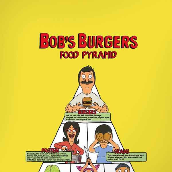 Bobs Burgers Food Pyramid iPhone XS Pro Case