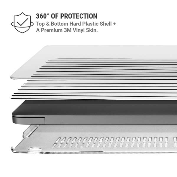 Freehand Stripes MacBook Pro 14in (2021-24) Case plus Skin