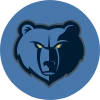 Memphis Grizzlies