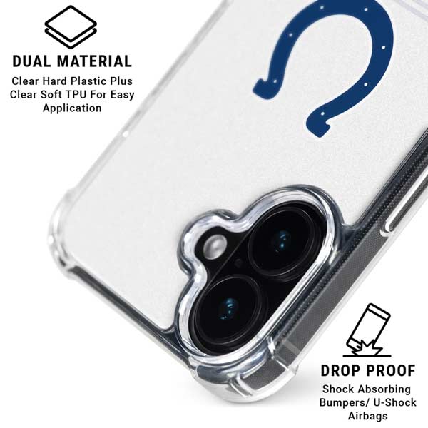 NFL Indianapolis Colts Breakaway iPhone 17 Clear Case