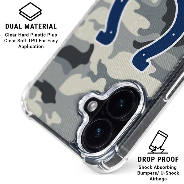 NFL Indianapolis Colts Camo iPhone 17 MagSafe Case