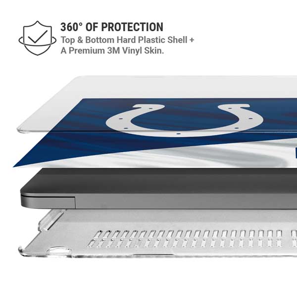 NFL Indianapolis Colts MacBook Pro 14in (2021-24) Case plus Skin