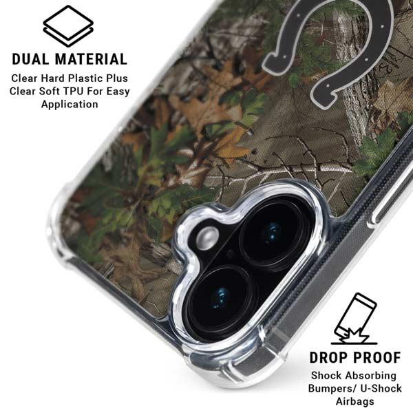 NFL Indianapolis Colts Realtree Xtra Green Camo iPhone 17 Clear Case