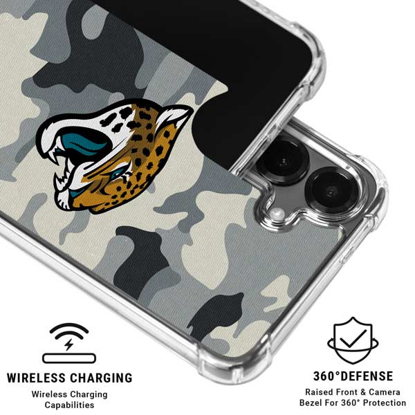 NFL Jacksonville Jaguars Camo Galaxy S26 Clear Case