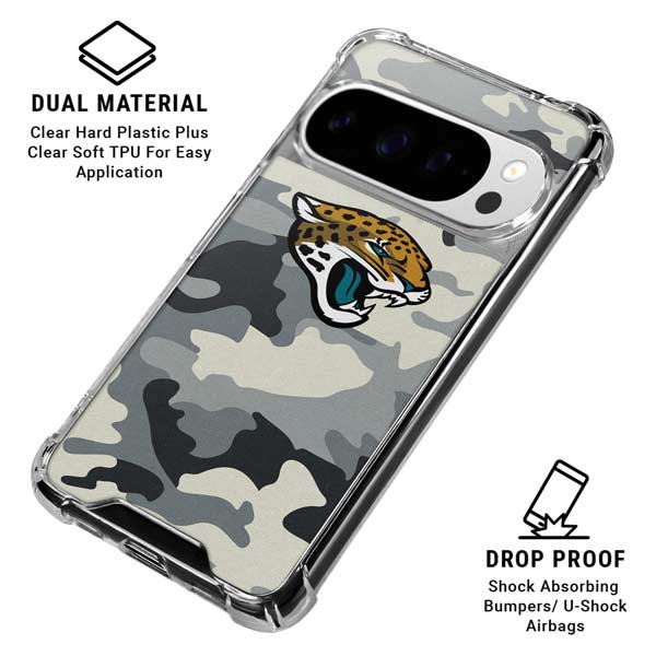 NFL Jacksonville Jaguars Camo Google Pixel 10 Pro Clear Case