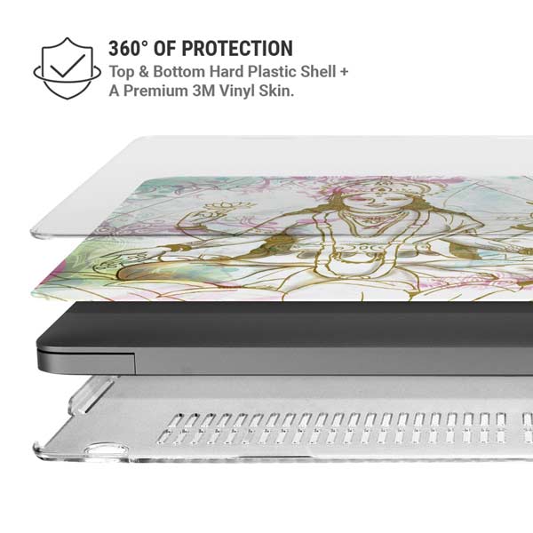 Meditation MacBook Pro 14in (2021-24) Case plus Skin