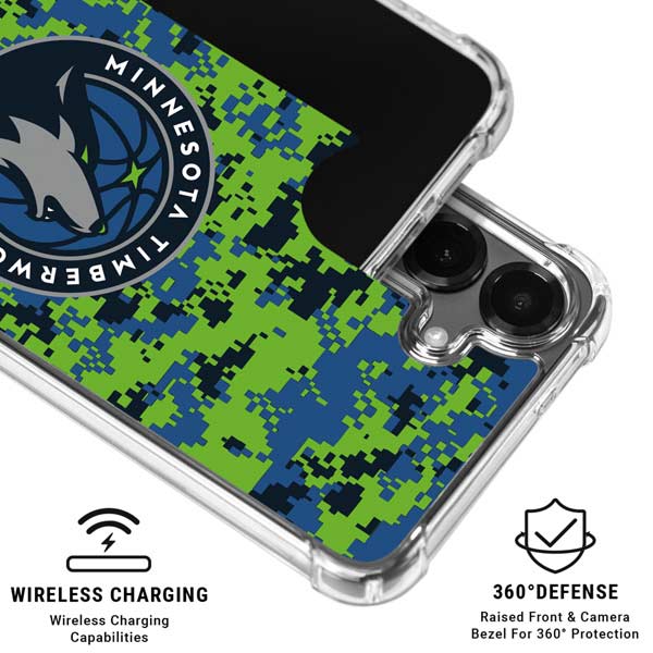 NBA Minnesota Timberwolves Digi Camo Galaxy S26 Clear Case
