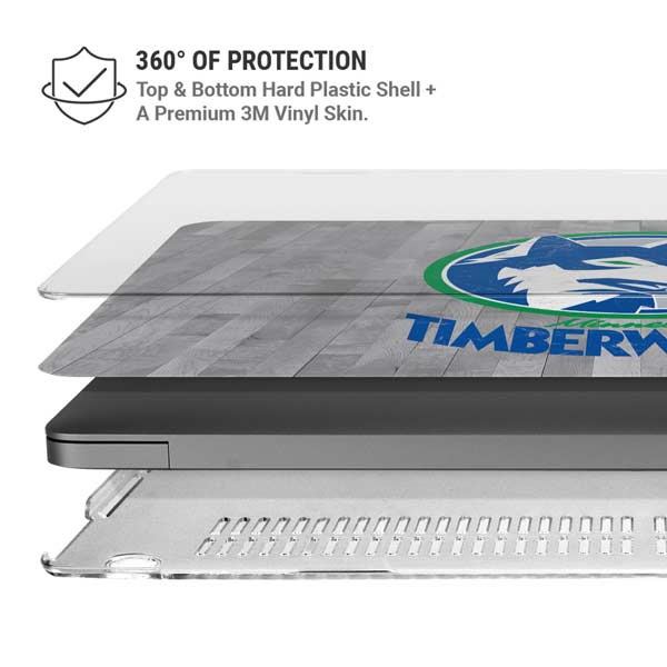 NBA Minnesota Timberwolves Hardwood Classics MacBook Pro 14in (2021-24) Case plus Skin