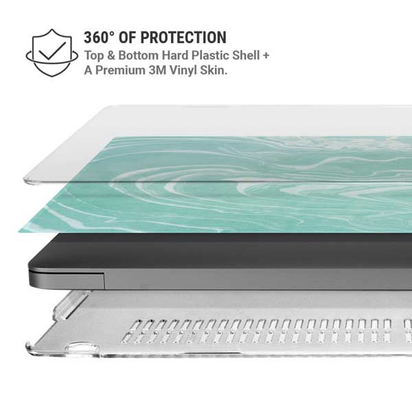 Mint Marbling MacBook Pro 14in (2021-24) Case plus Skin