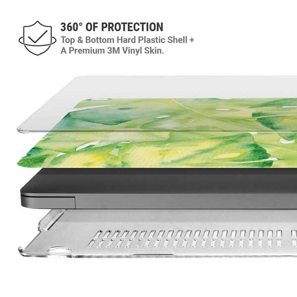 More Palms Please MacBook Pro 14in (2021-24) Case plus Skin