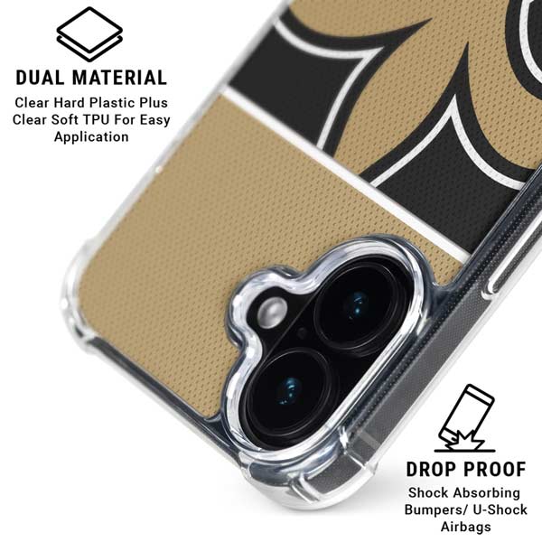 NFL New Orleans Saints Zone Block iPhone 17 Clear Case