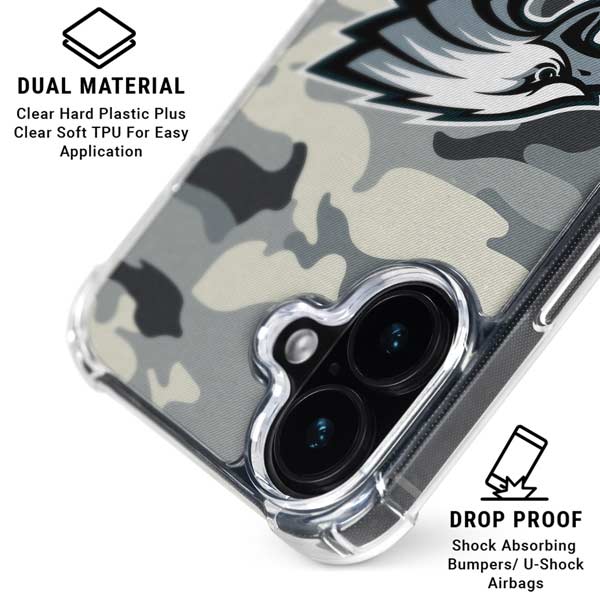 NFL Philadelphia Eagles Camo iPhone 17 MagSafe Case