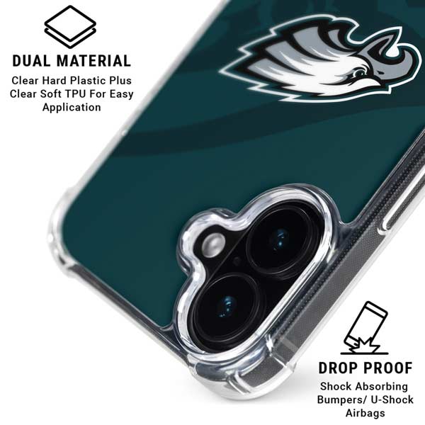 NFL Philadelphia Eagles Double Vision iPhone 17 MagSafe Case