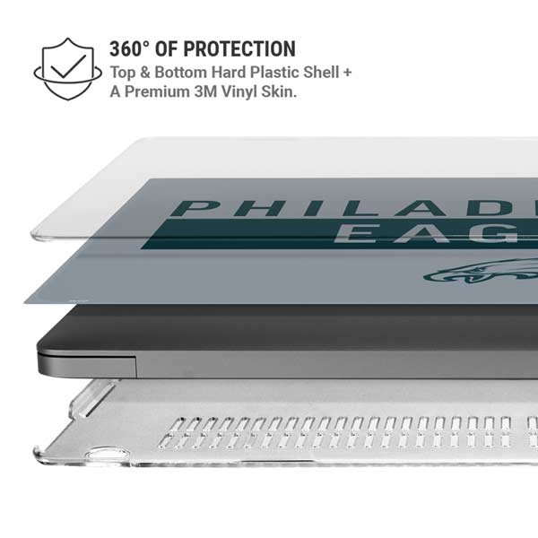 NFL Philadelphia Eagles Silver Performance Series MacBook Pro 14in (2021-24) Case plus Skin