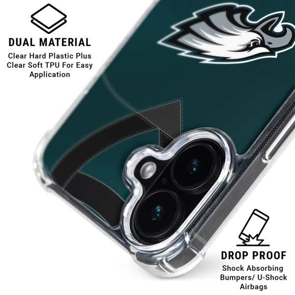 NFL Philadelphia Eagles Team Jersey iPhone 17 MagSafe Case