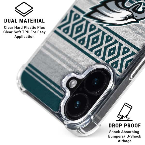 NFL Philadelphia Eagles Trailblazer iPhone 17 Clear Case