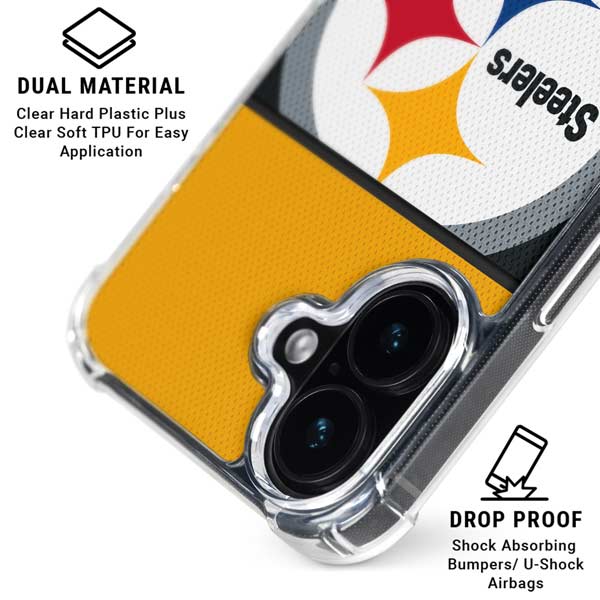 NFL Pittsburgh Steelers Zone Block iPhone 16 Plus MagSafe Case