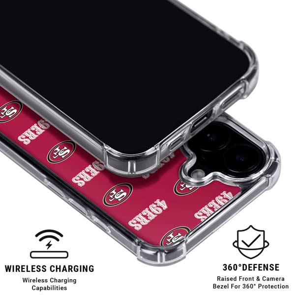 NFL San Francisco 49ers Blitz Series iPhone 17 MagSafe Case