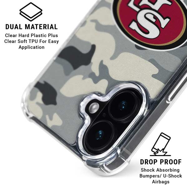 NFL San Francisco 49ers Camo iPhone 17 Clear Case